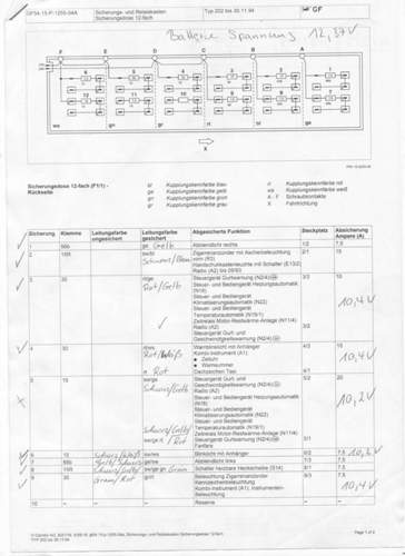 12-fach-sicherung