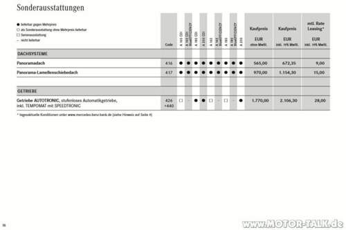 W169-mopf-preisliste-04-04-2011-ausschnitt-getriebe-autotronic