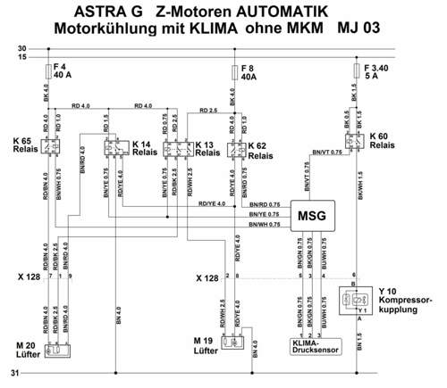 Stromlaufplan KLIMA-Schaltung