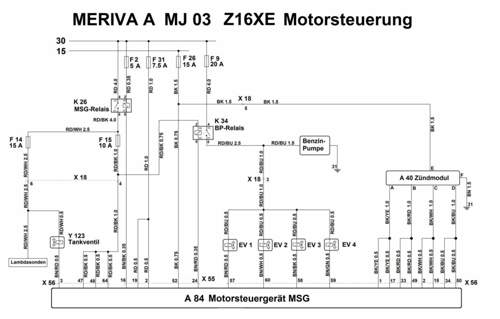 Motorsteuerung Z16XE