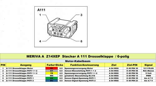 Pinbelegung A 111 EDK