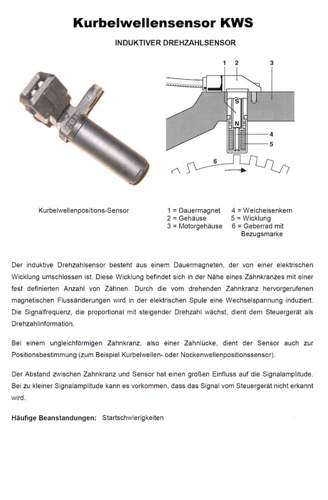 Bild 2 KWS-Pruefung