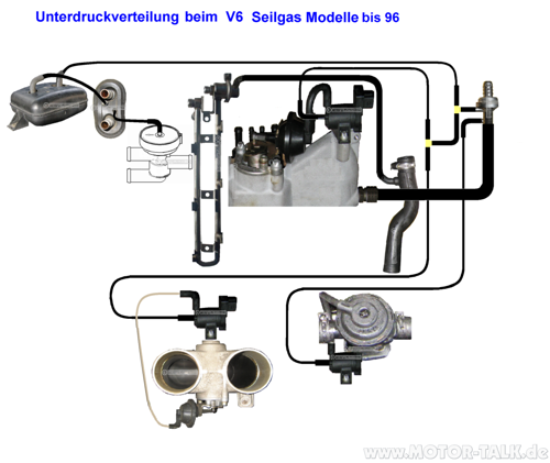 Unterdruckverteilung-motorraum-v6-bis-95-kopie