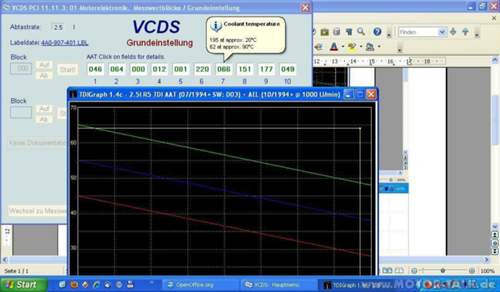 Vcds-tdi-graph