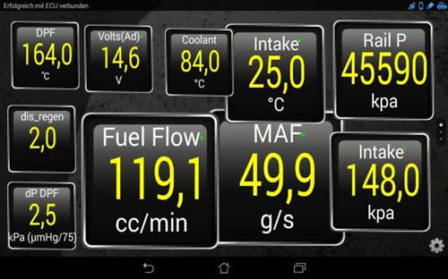 Screen-3000rpm