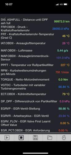 Leerlauf nach 40km betriebswarm