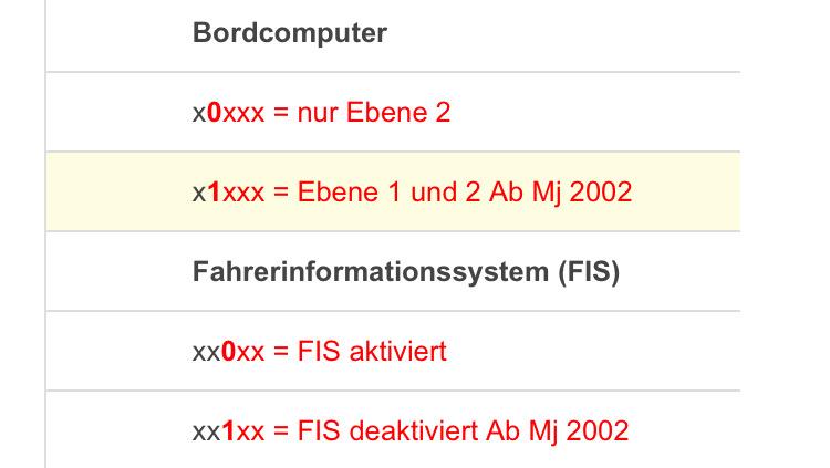 MFA mit 2 Ebenen möglich?
