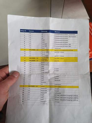 Codierungsliste.jpg