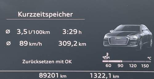 40 TDI