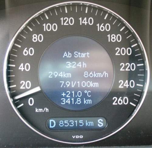 Ab-start