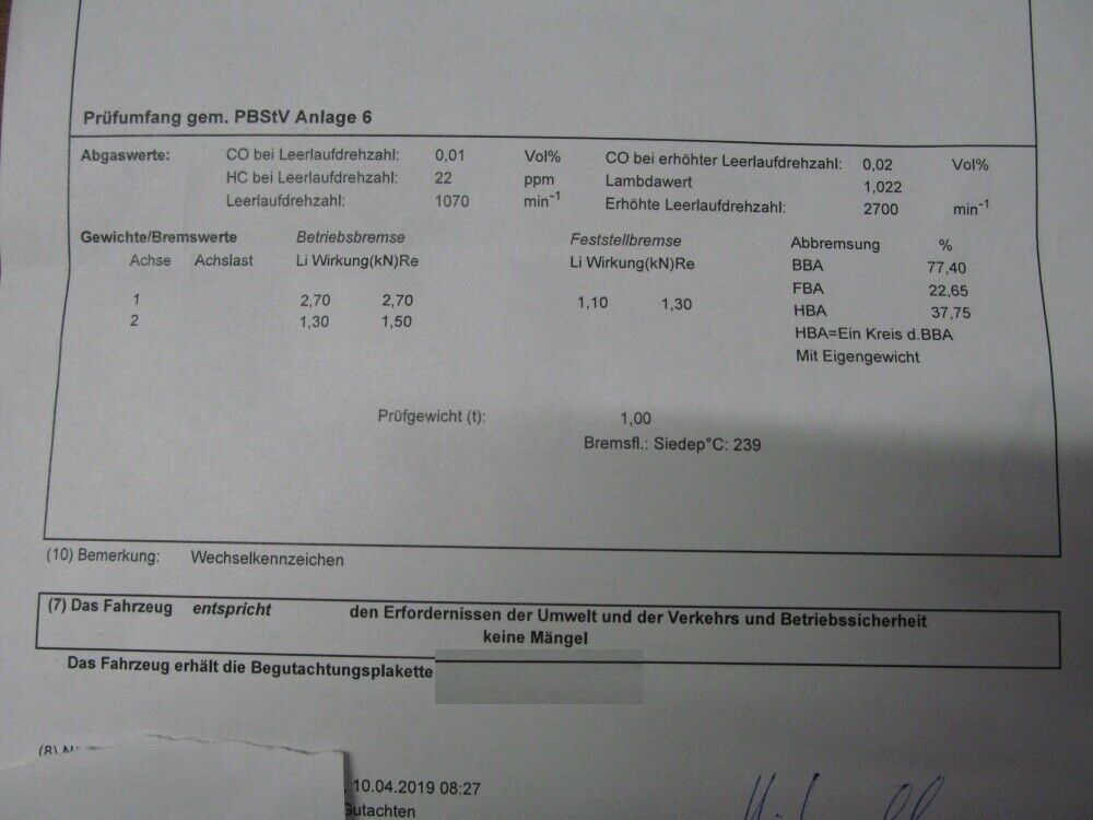 Mir ist wieder mal fad