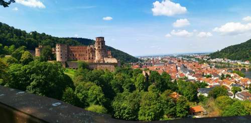 Aussicht