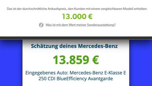 Beisp. Coupe 250 CDI