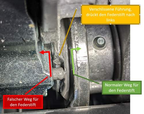 Verriegelung Mittelarmlehne