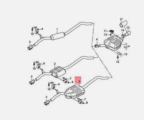 Position 3