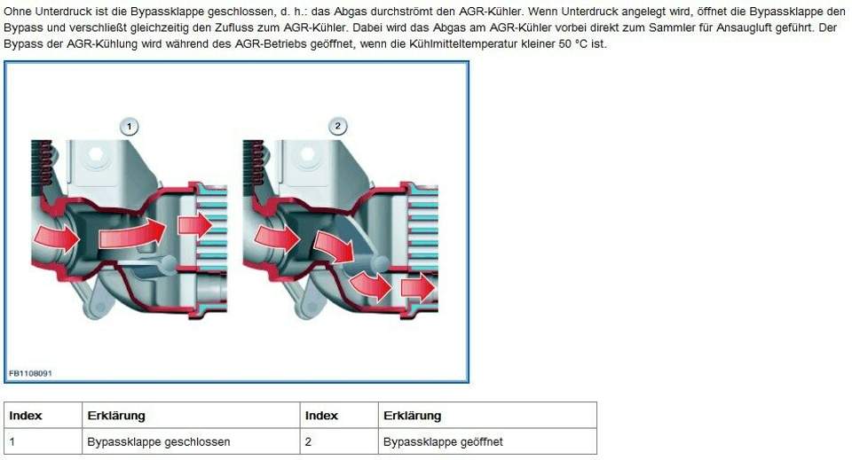 Bilderstrecke (4 Bilder) zu 