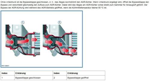 Agr-kuehler-bypassklappe-1