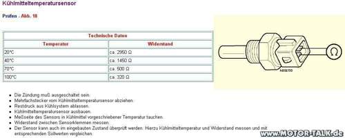 Ktg-messen
