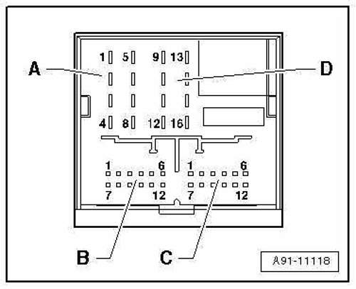 Quadlock Stecker MMI 3G