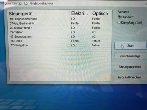 Ringbruchdiagnose