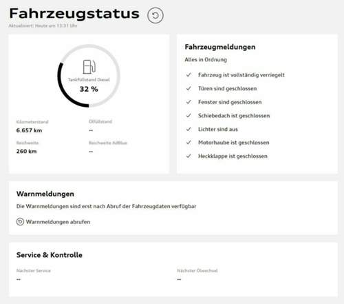Fahrzeugstatus