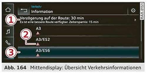 Stauumfahrung