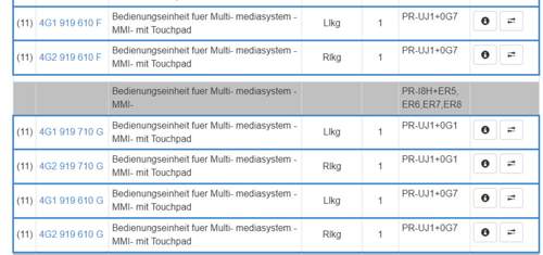Unterschied