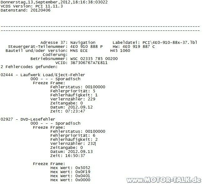 MMI Problem