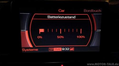 Batteriezustand