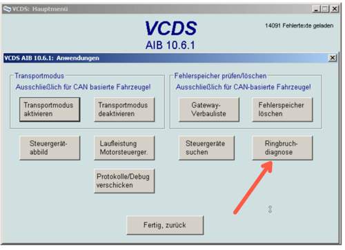Ringbruch-Diagnose