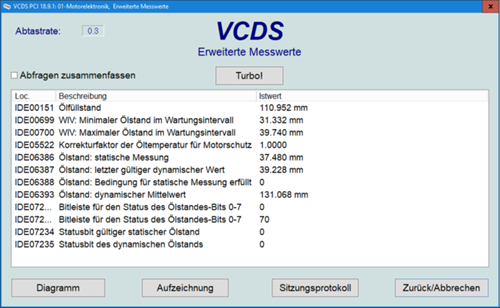 Oelstandsensor