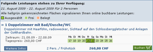 Unlogisch