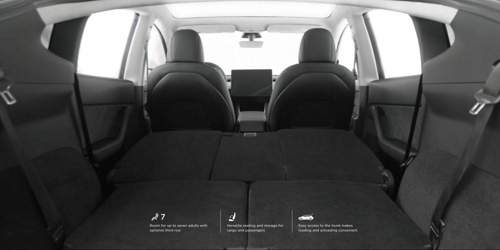 Modelyseats