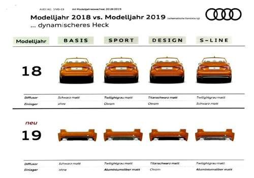 Design-3