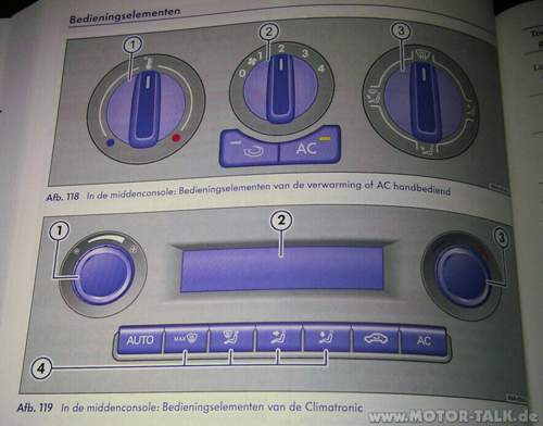 Climatic-climatronic