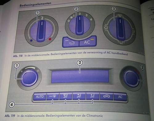 Climatic-climatronic