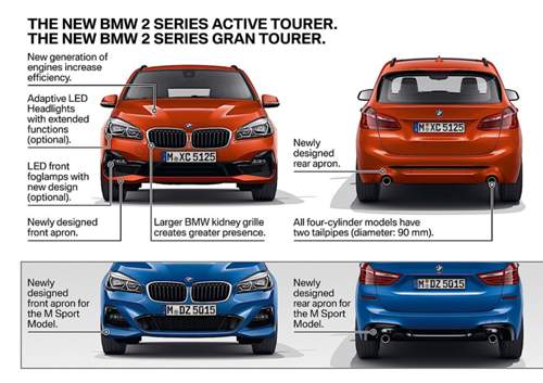 Bmw-2-series-active-and-gran-tourer-facelift-highlightsp90289981-highres