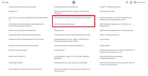Ausstattungsliste Tiguan 3