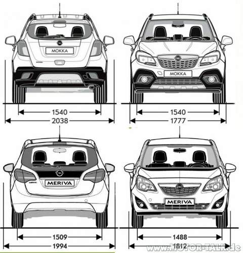 Mm-meriva-mokka