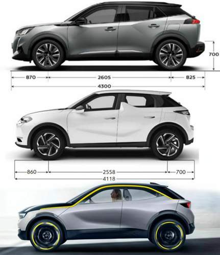 Psa-suv-vgl