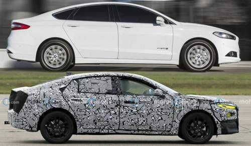 Ford-ford