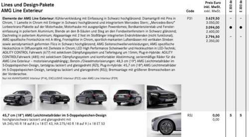 AMG Ext Paket