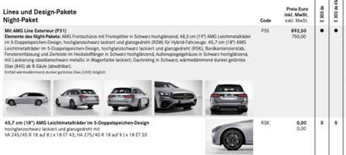 AMG Night Paket