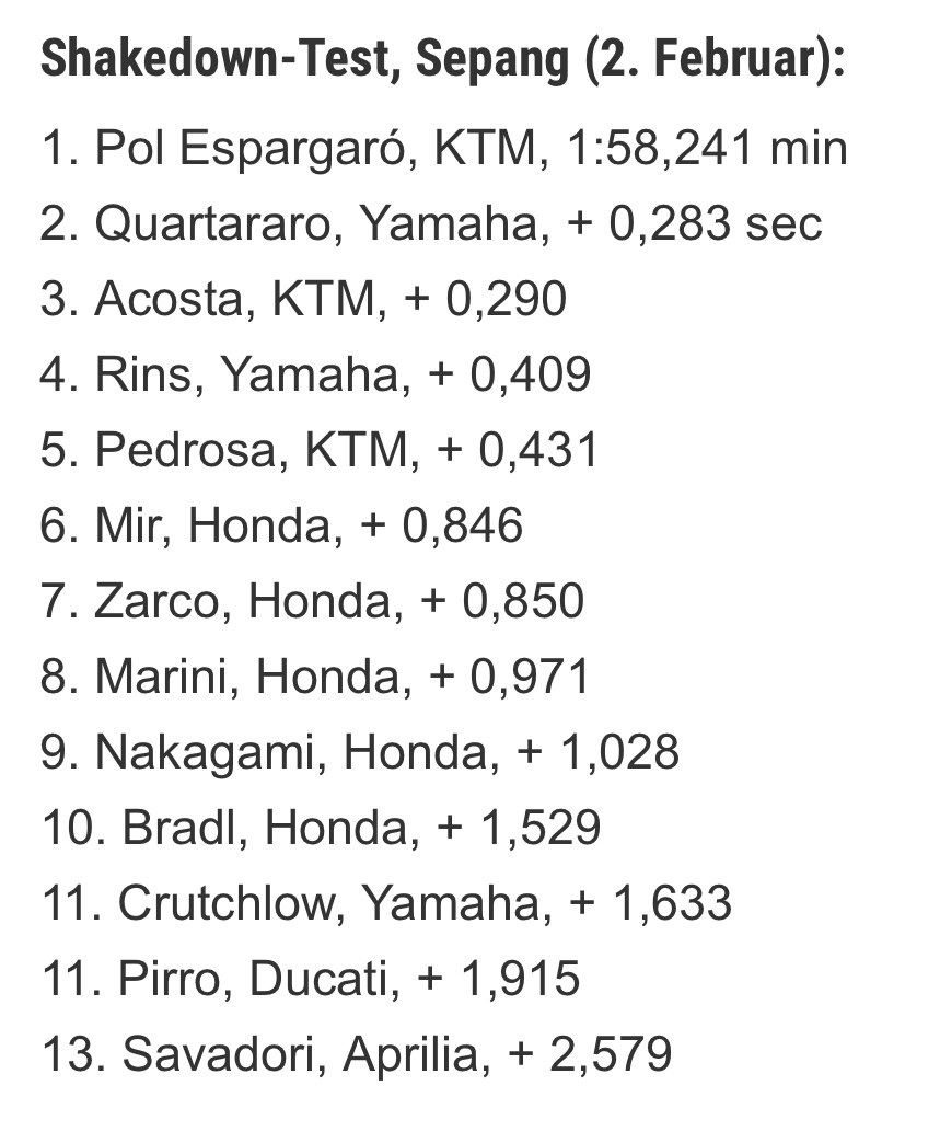 MotoGP und WSBK