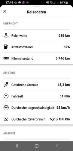 CLA250 SB (Kein Hybrid) E10 - 50% Landstrasse 50% Stadt incl. Klima.....jpg