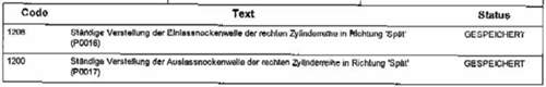 Beispiel-fehlercode-defektes-kettenrad