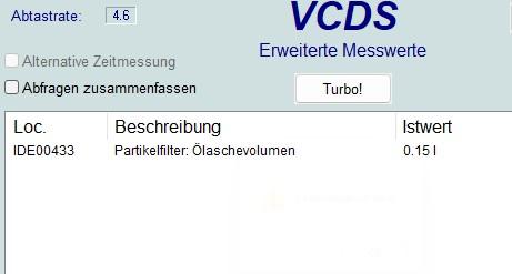 Motor eine Kur verpassen oder lieber Finger von lassen?