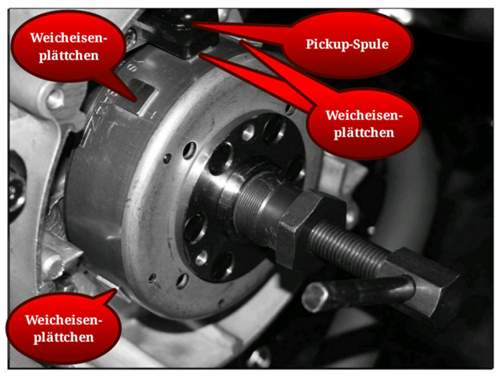 Weicheisenplättchen und Pickup-Spule