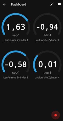 Exzenterwelle