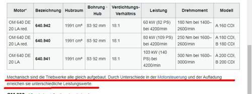 Wiki